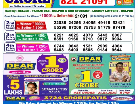 Today Lottery Sambad