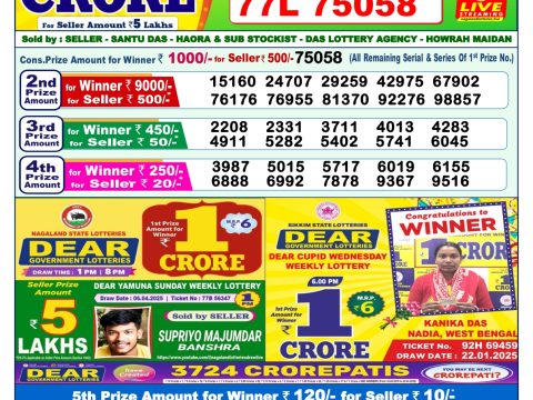 Today Lottery Sambad