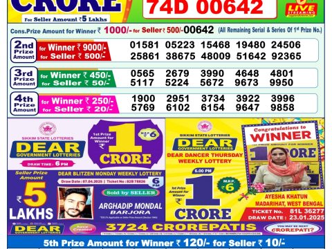Today Lottery Sambad