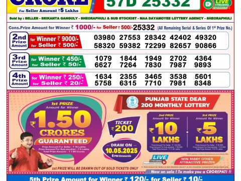 Today Lottery Sambad