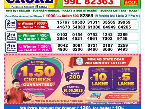 Today Lottery Sambad