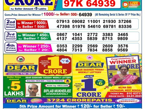 Today Lottery Sambad