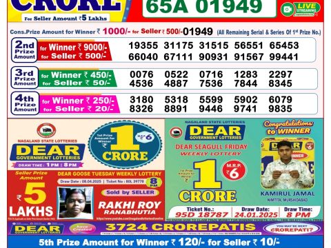 Today Lottery Sambad