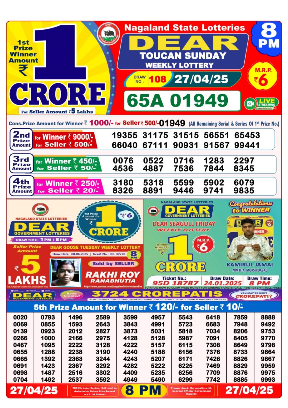 Today Lottery Sambad