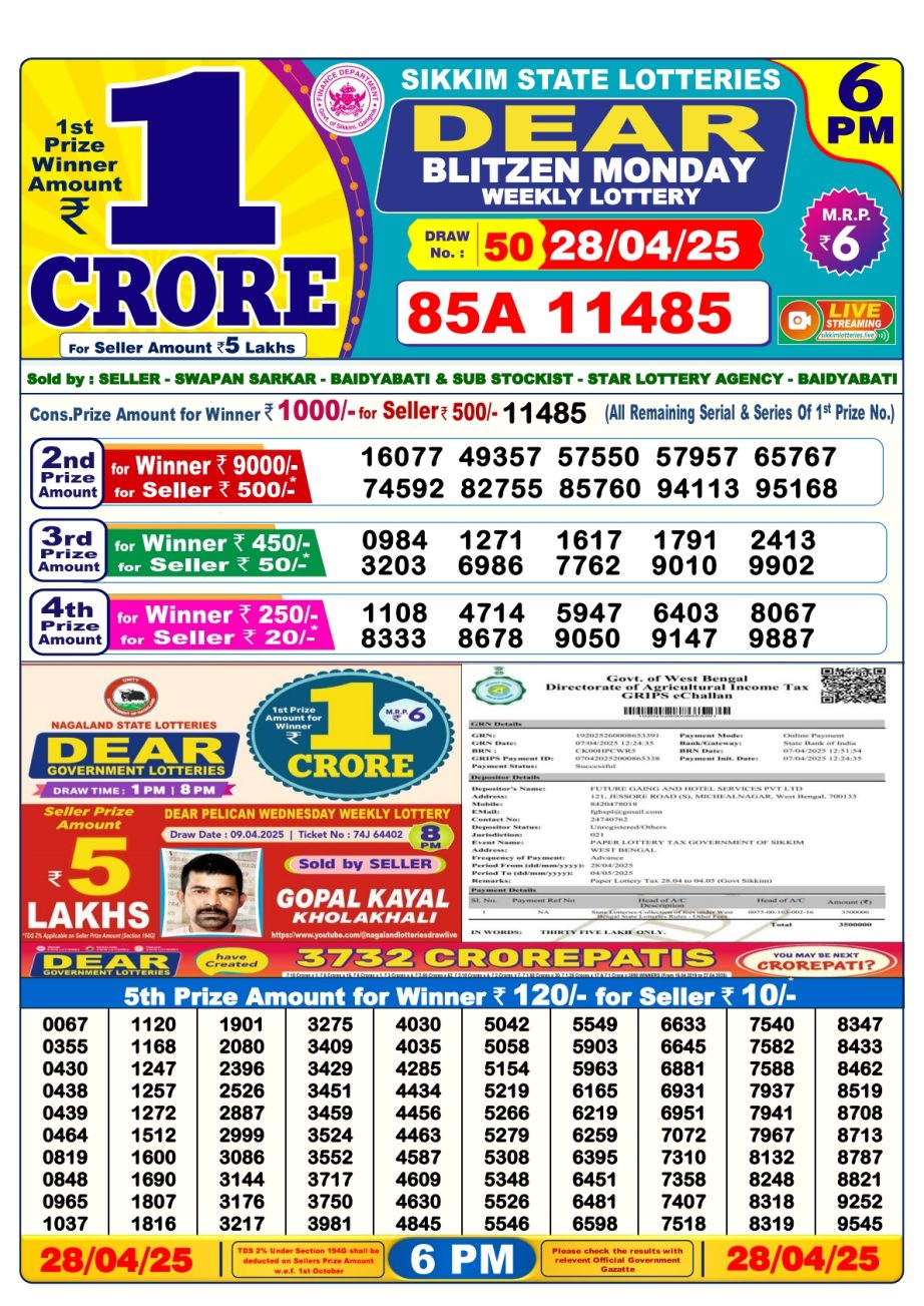 Today Lottery Sambad
