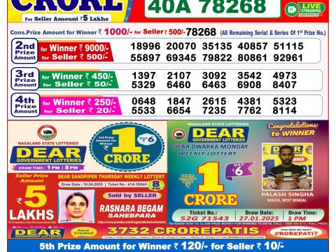 Today Lottery Sambad
