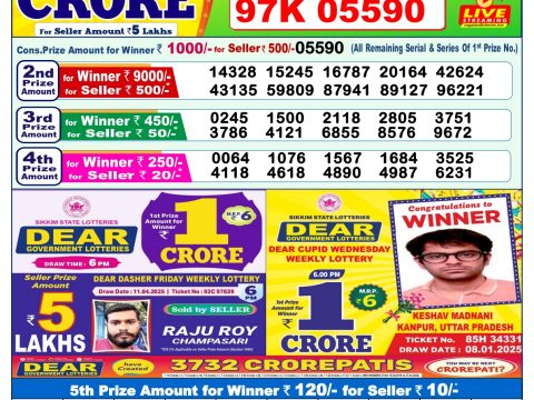 Today Lottery Sambad
