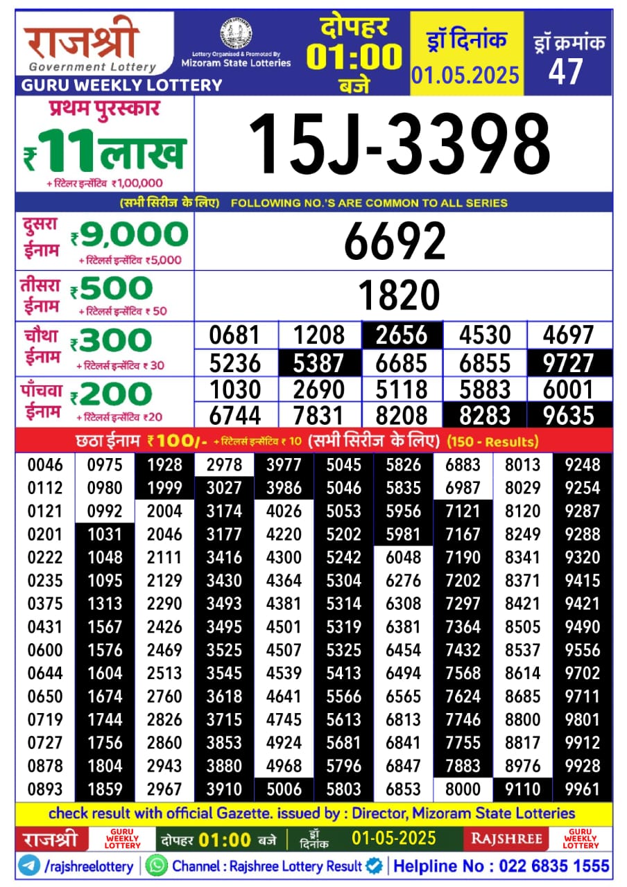 Today Lottery Sambad