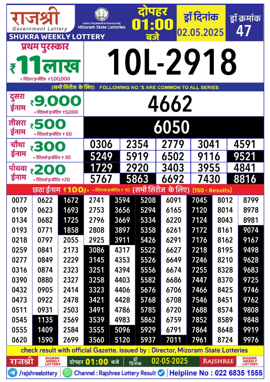 Today Lottery Sambad