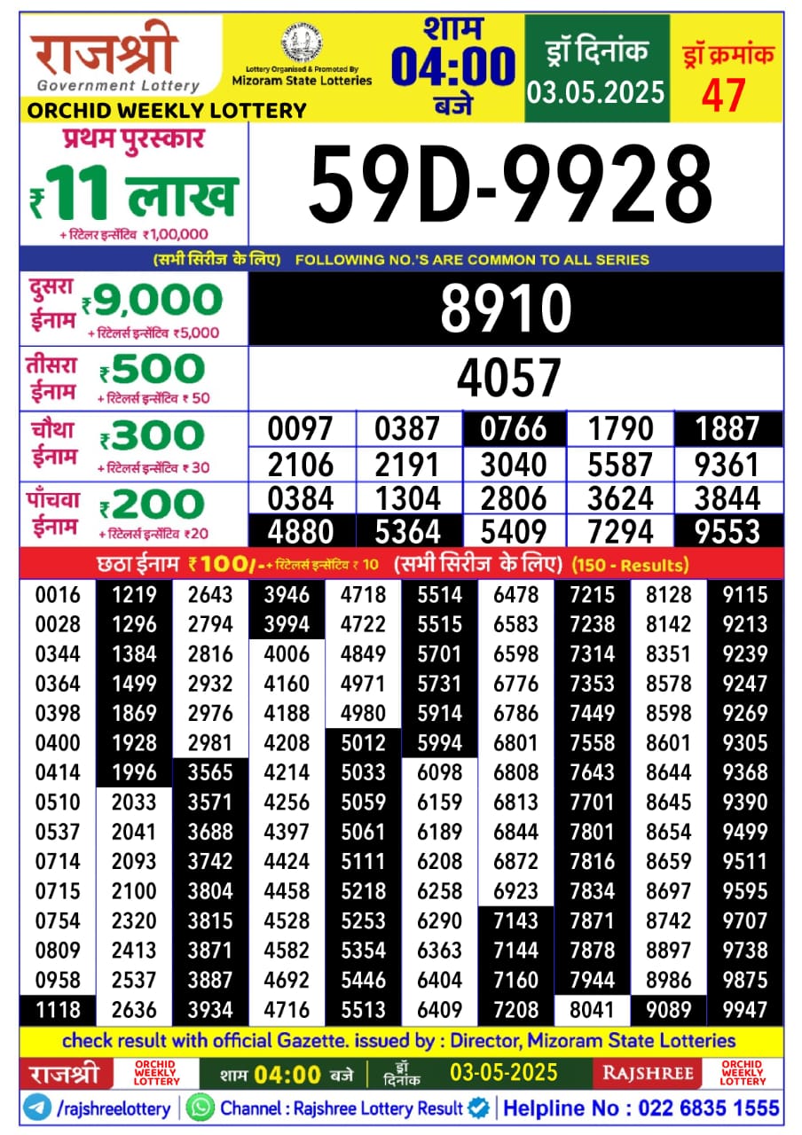 Today Lottery Sambad
