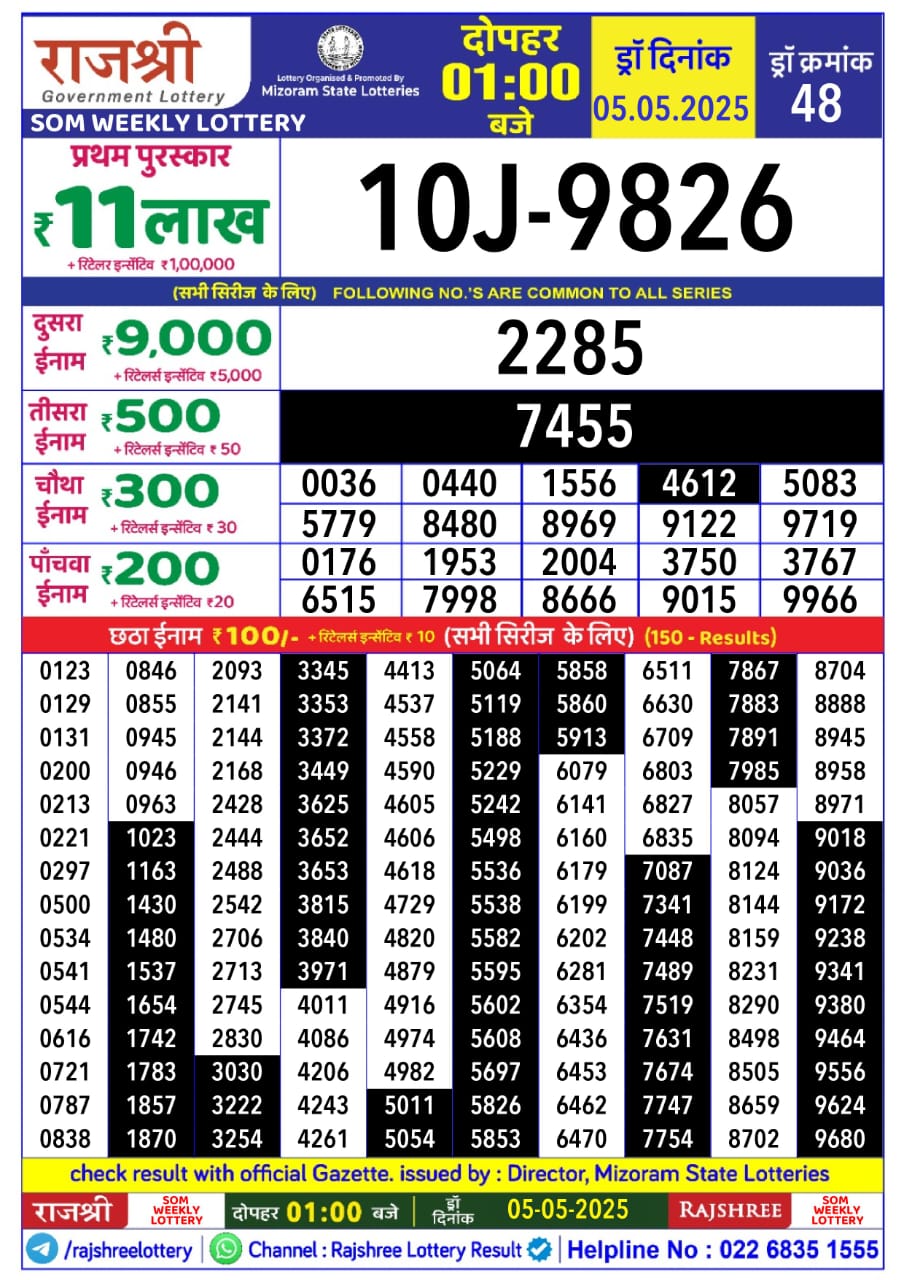 Today Lottery Sambad