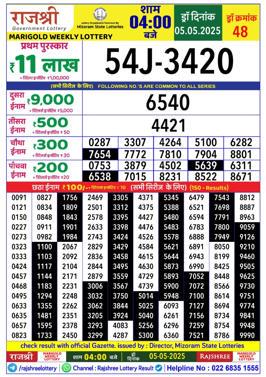 Today Lottery Sambad