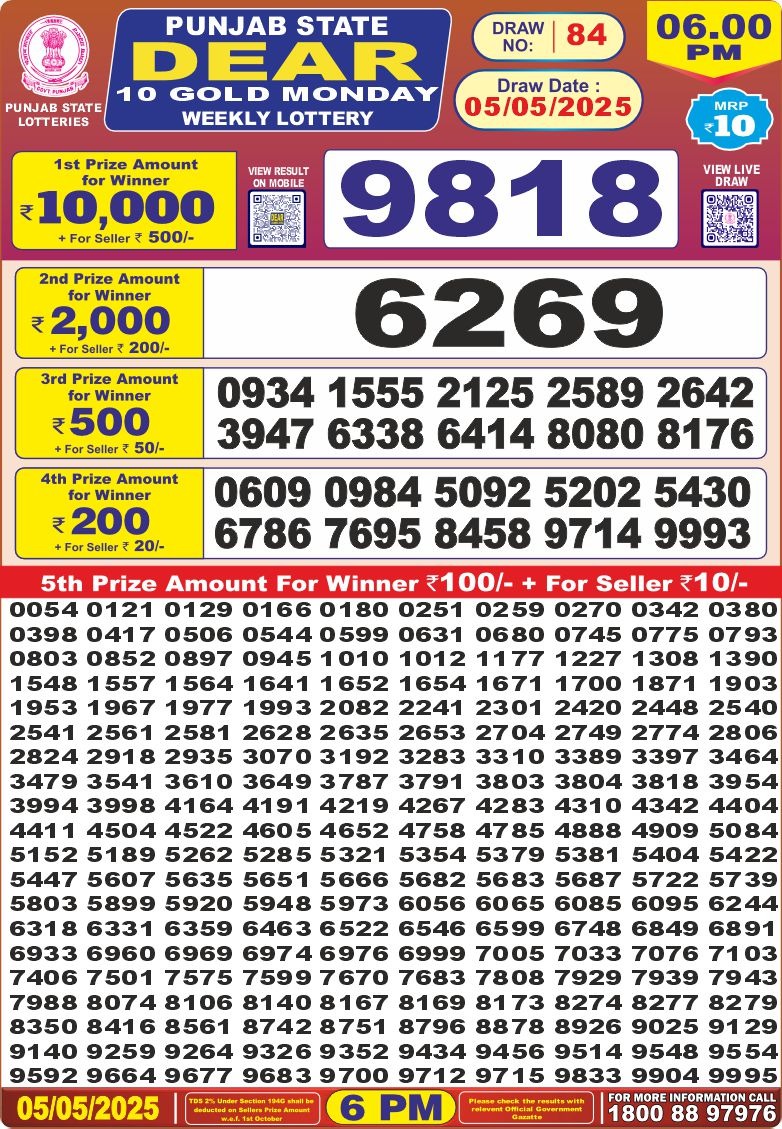 Today Lottery Sambad
