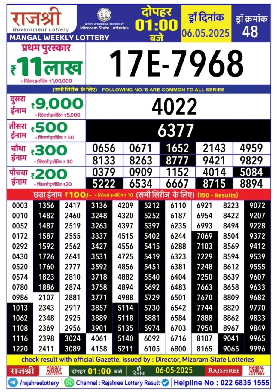 Today Lottery Sambad