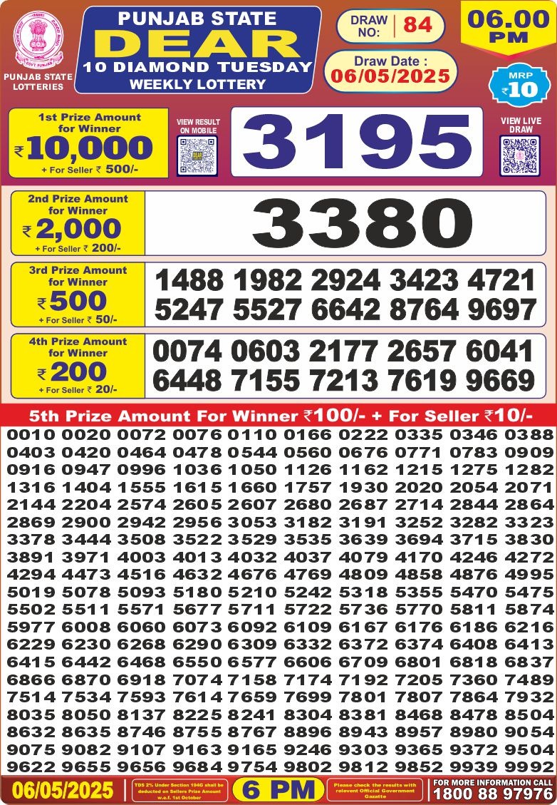 Today Lottery Sambad