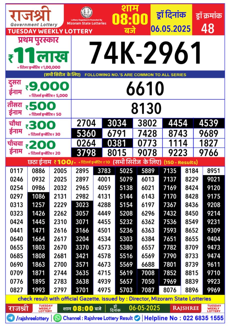 Today Lottery Sambad