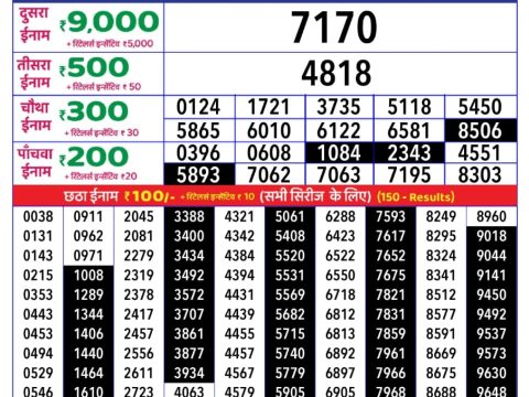Today Lottery Sambad
