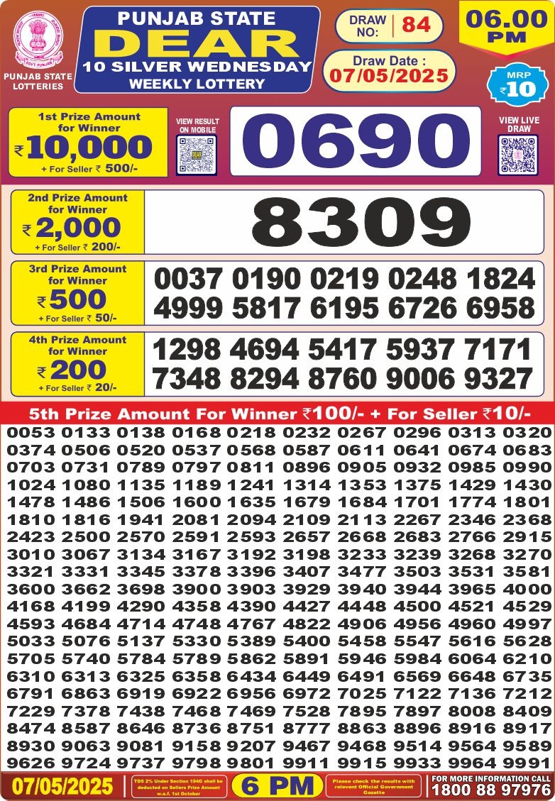 Today Lottery Sambad