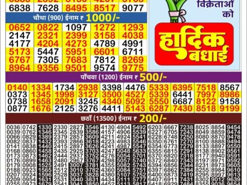 Today Lottery Sambad