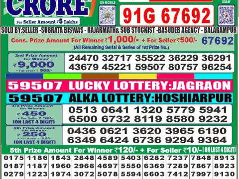 Today Lottery Sambad
