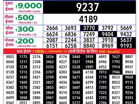 Today Lottery Sambad