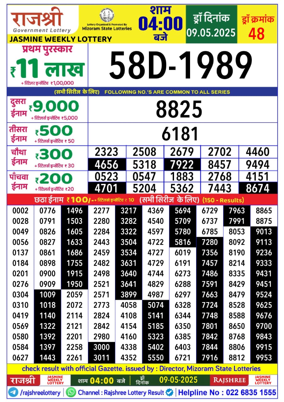 Today Lottery Sambad