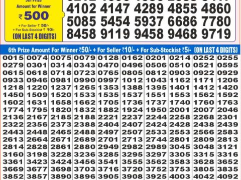 Today Lottery Sambad
