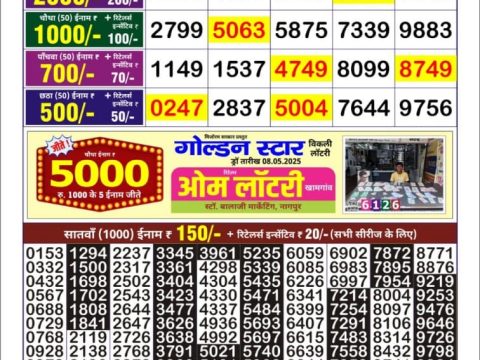 Today Lottery Sambad