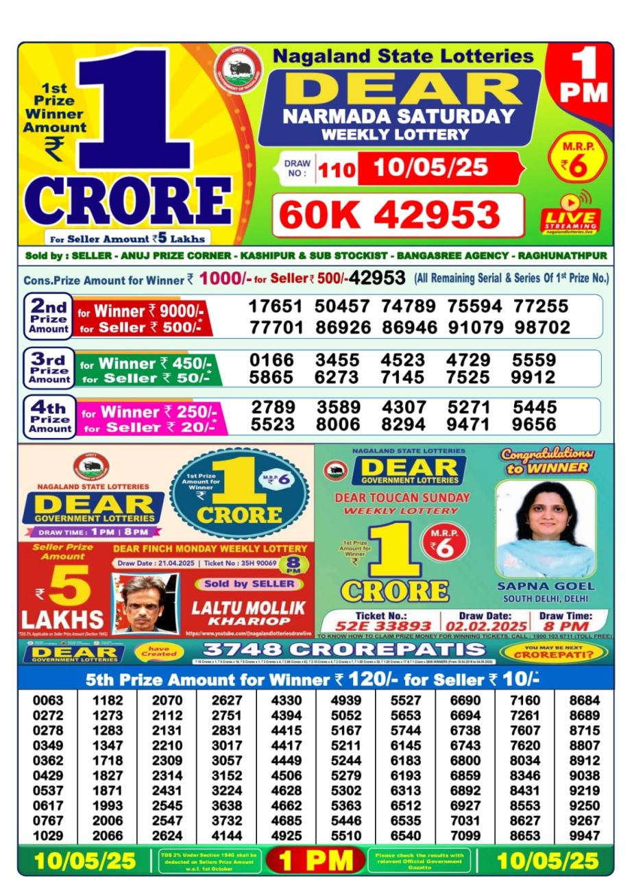 Today Lottery Sambad
