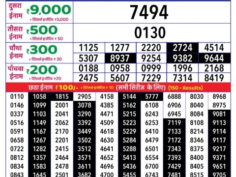 Today Lottery Sambad