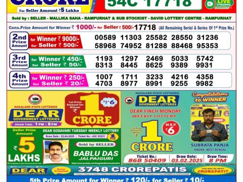 Today Lottery Sambad