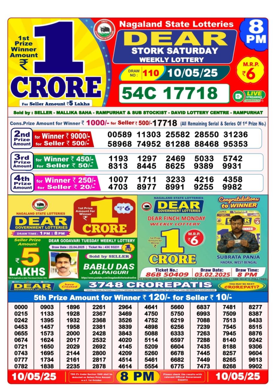 Today Lottery Sambad