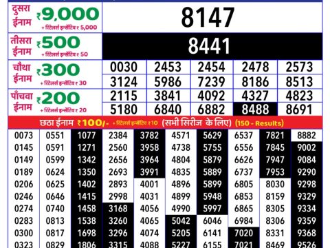Today Lottery Sambad