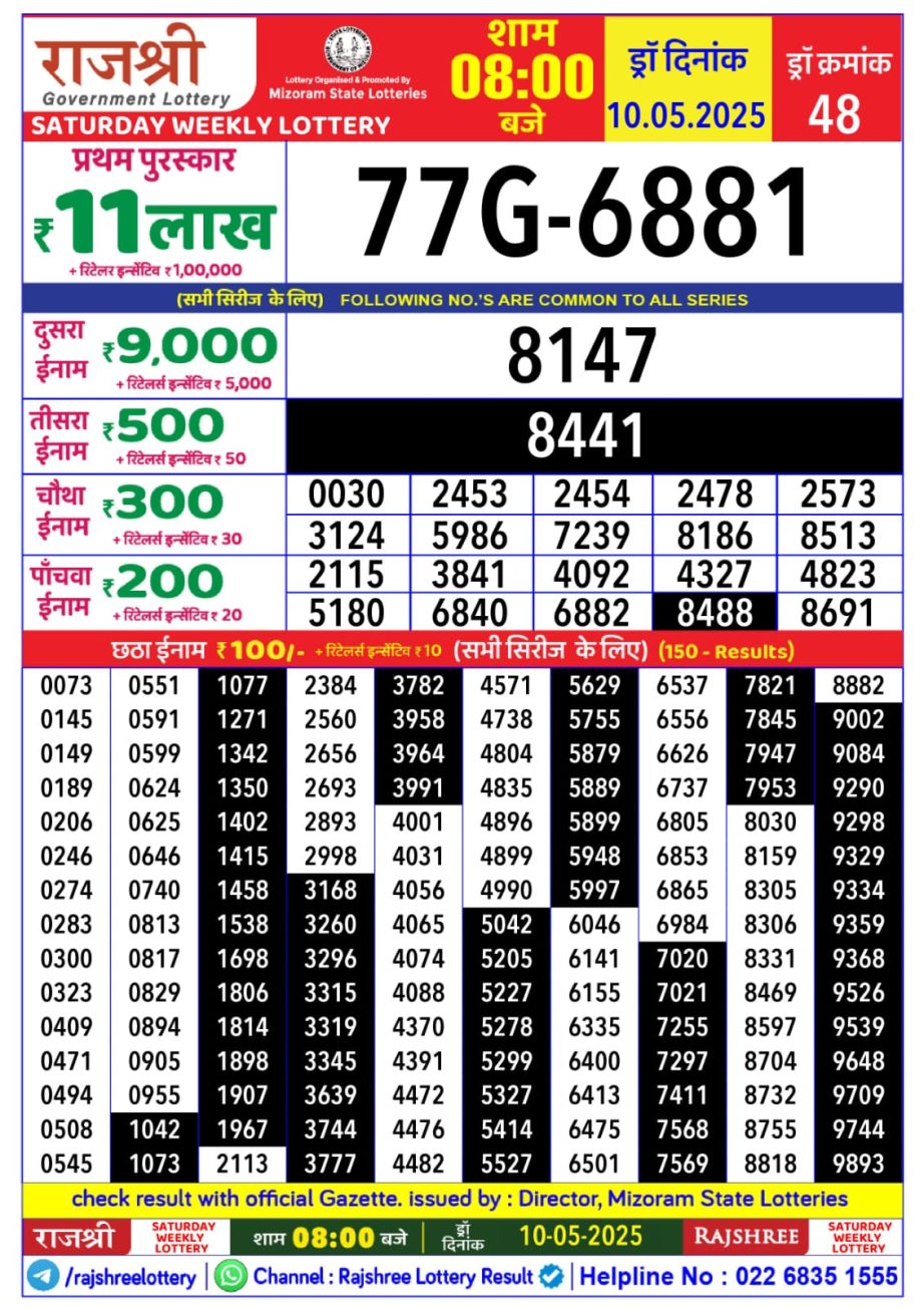 Today Lottery Sambad