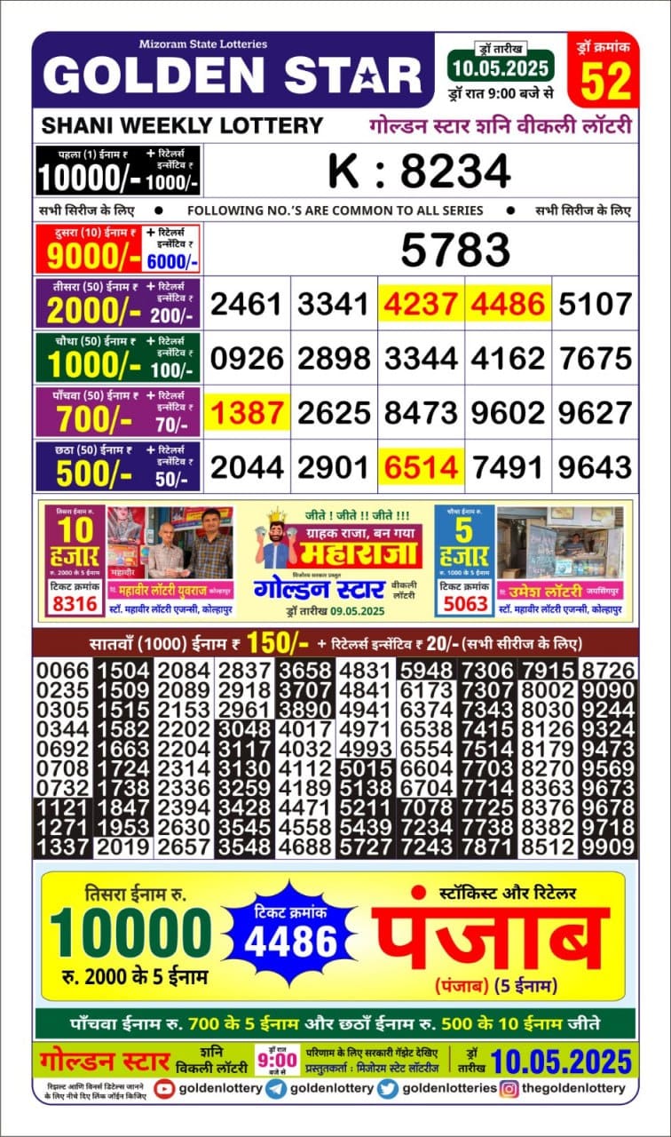 Today Lottery Sambad