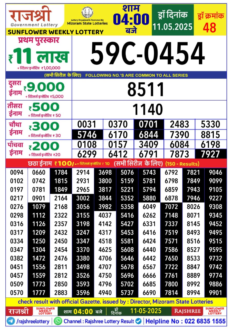 Today Lottery Sambad