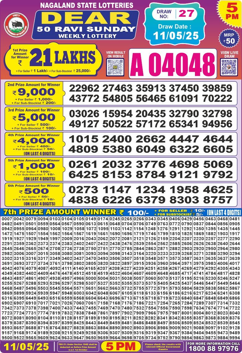 Today Lottery Sambad