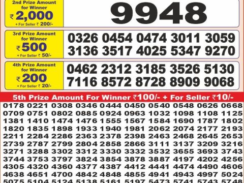 Today Lottery Sambad