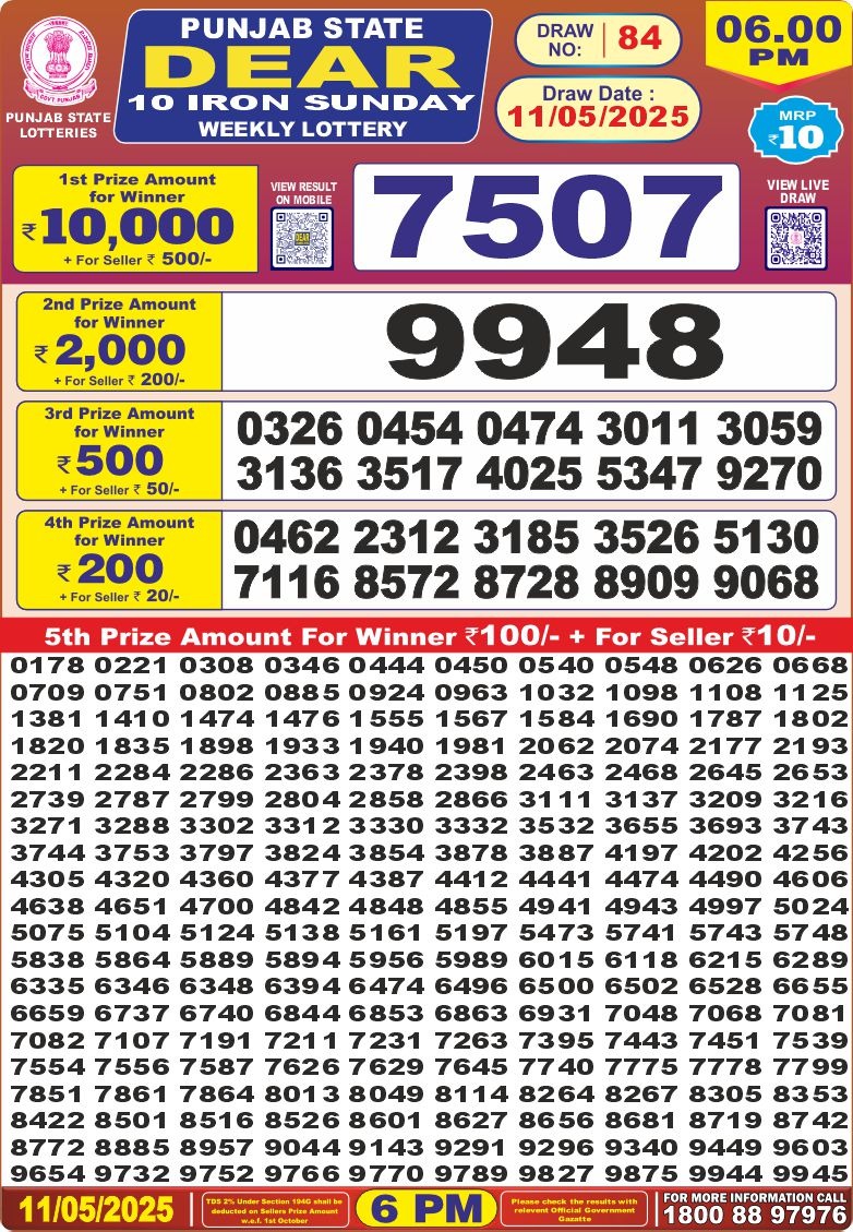 Today Lottery Sambad