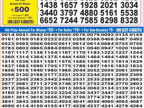 Today Lottery Sambad