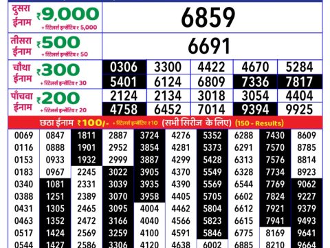 Today Lottery Sambad