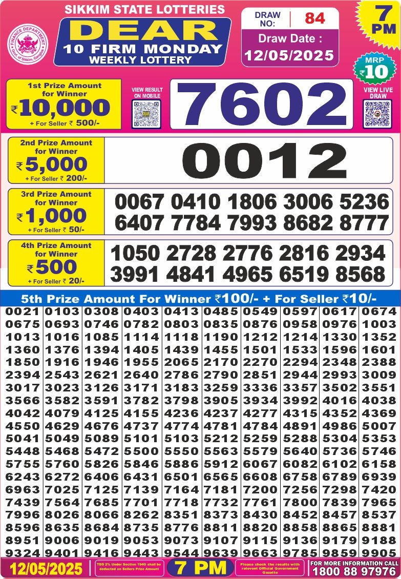 Today Lottery Sambad