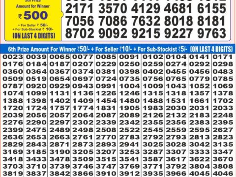 Today Lottery Sambad