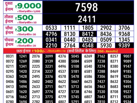 Today Lottery Sambad