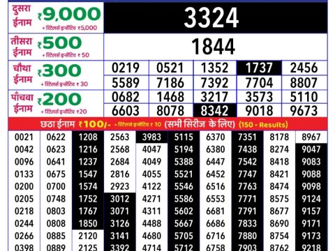 Today Lottery Sambad