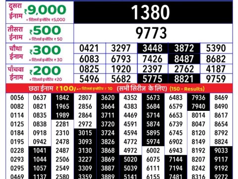 Today Lottery Sambad