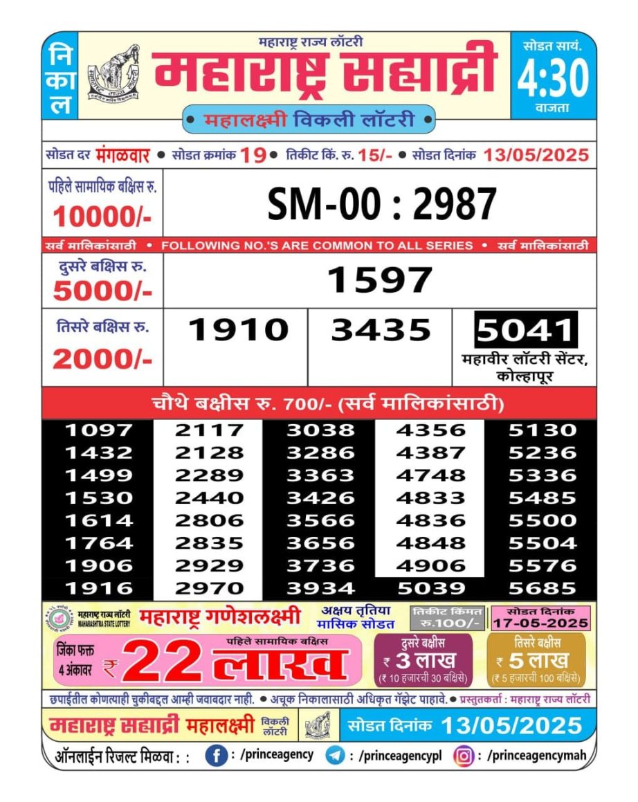 Today Lottery Sambad