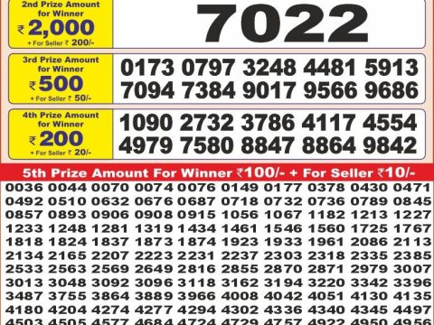 Today Lottery Sambad