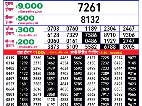 Today Lottery Sambad
