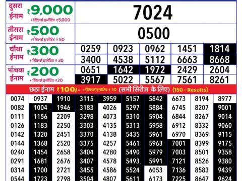 Today Lottery Sambad